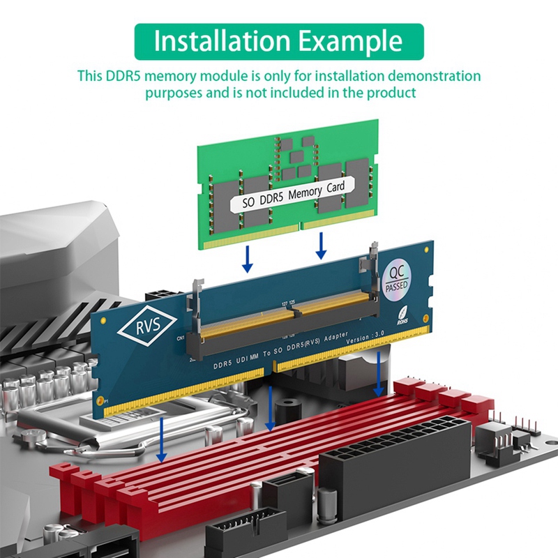 Dizüstü Bilgisayar DDR5 RAM'de - Ddr5 Sodimm incelemesi ve fiyatı