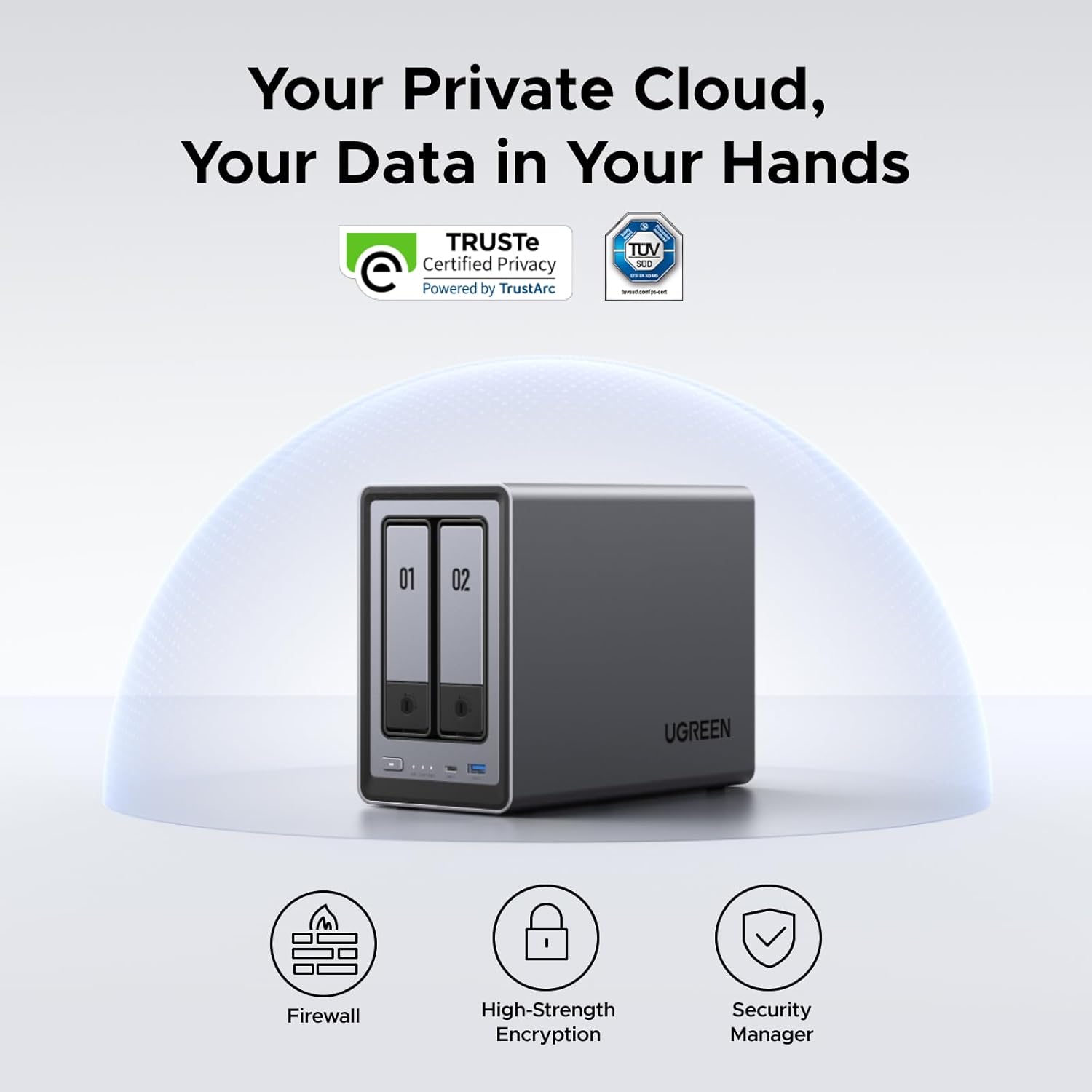 UGREEN NAS DXP2800 2 Bölmeli M - Ddr5 8Gb incelemesi ve fiyatı