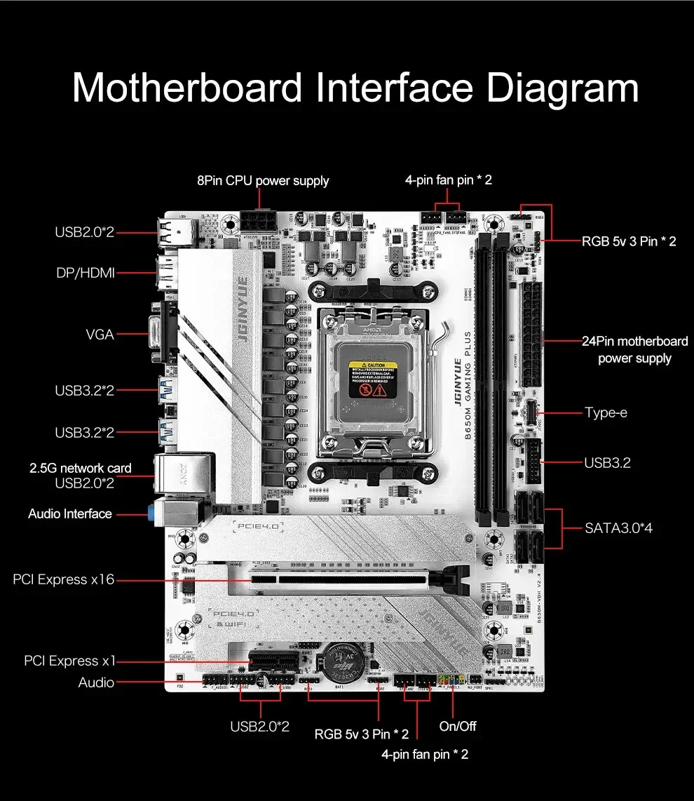 JGINYUE B650M GAMING PLUS Anak - Ddr5 16Gb 6000Mhz incelemesi ve fiyatı