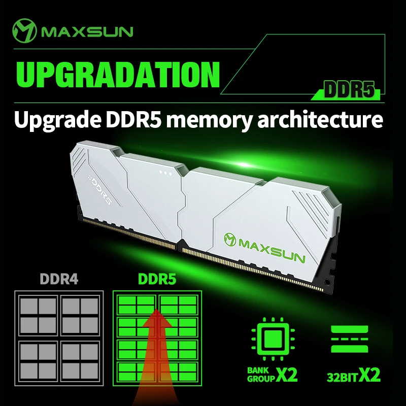 MAXSUN Soğutucu Memoria RAM DD - Ddr5 32Gb incelemesi ve fiyatı