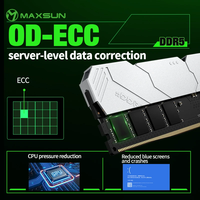 MAXSUN Soğutucu Memoria RAM DD - Ddr5 32Gb incelemesi ve fiyatı