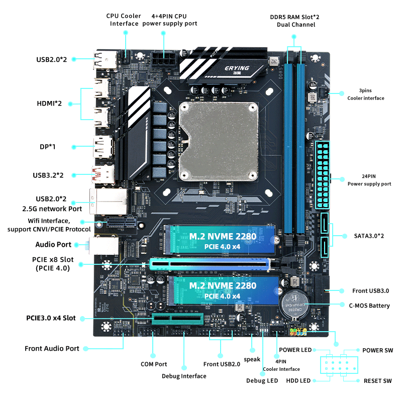 I9 12900HK 5.0GHz 24MB L3 Önbe - Ddr5 Kit incelemesi ve fiyatı