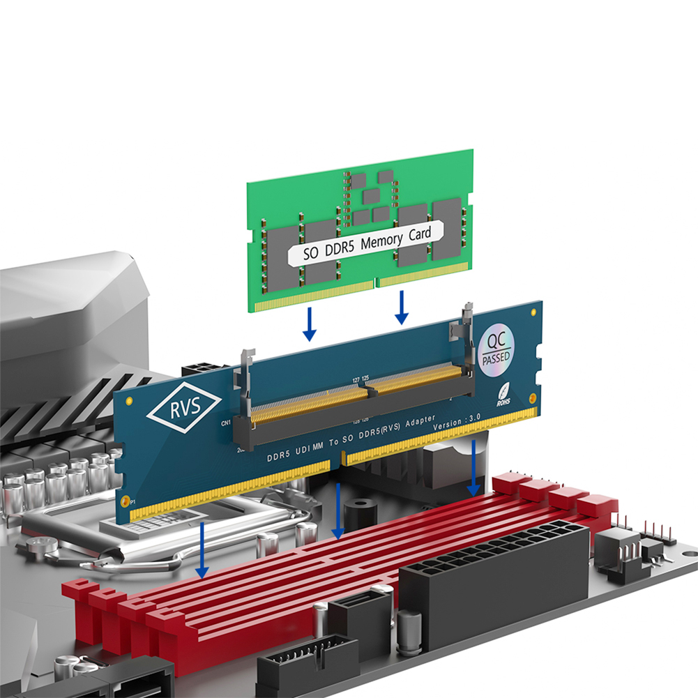 Dizüstü Bilgisayardan Masaüstü - Ddr5 Sodimm incelemesi ve fiyatı