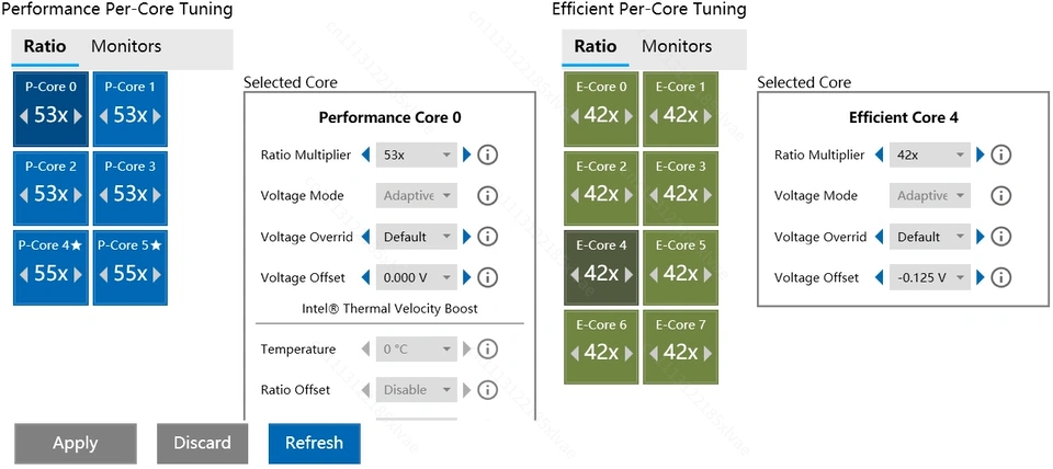 13. Nesil Q1HY Anakart CPU Kom - Ddr5 Kit incelemesi ve fiyatı